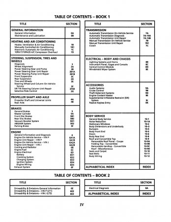 1994 Corvette Service Manual