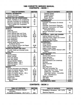 1995 Corvette Service Manual