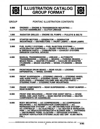 1982-1985 Pontiac F Parts and Illustration Catalog