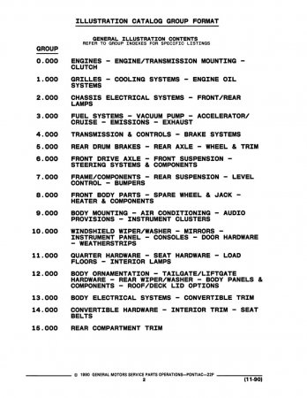 1984-1988 Pontiac P Parts and Illustration Catalog