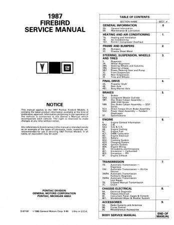 1987 Pontiac Firebird Service Manual