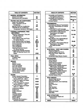 1993 Pontiac Firebird Service Manual 3 böcker