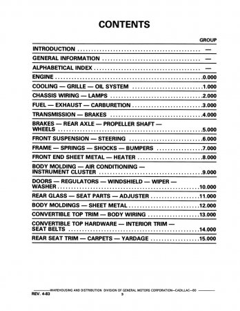 1968-1975 Cadillac Parts Catalog & Illustrations Catalog
