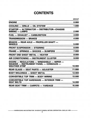 1968-1975 Cadillac Parts Catalog & Illustrations Catalog