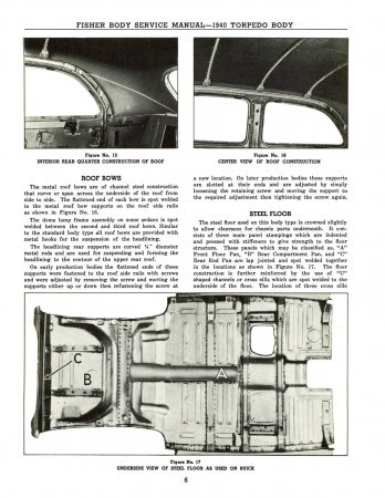 1939-40 Fisher Body Manual