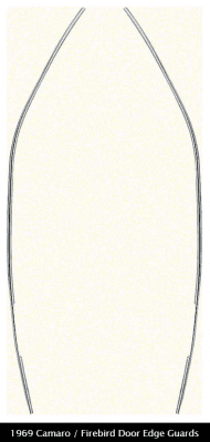 Kromlist Dörrkant 1969 CAMARO / FIREBIRD