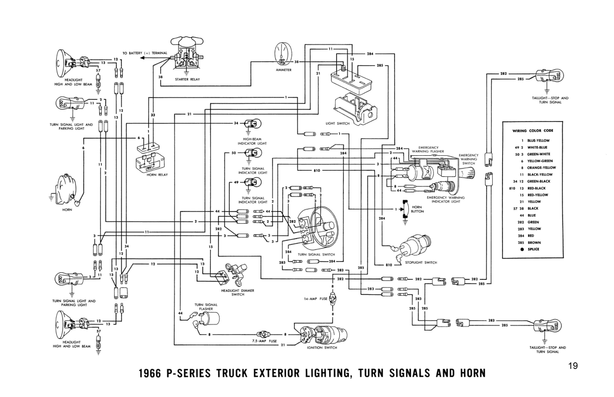 1966 Ford FSeries Truck, Bronco, Econoline, P, B,& TSeries Wiring