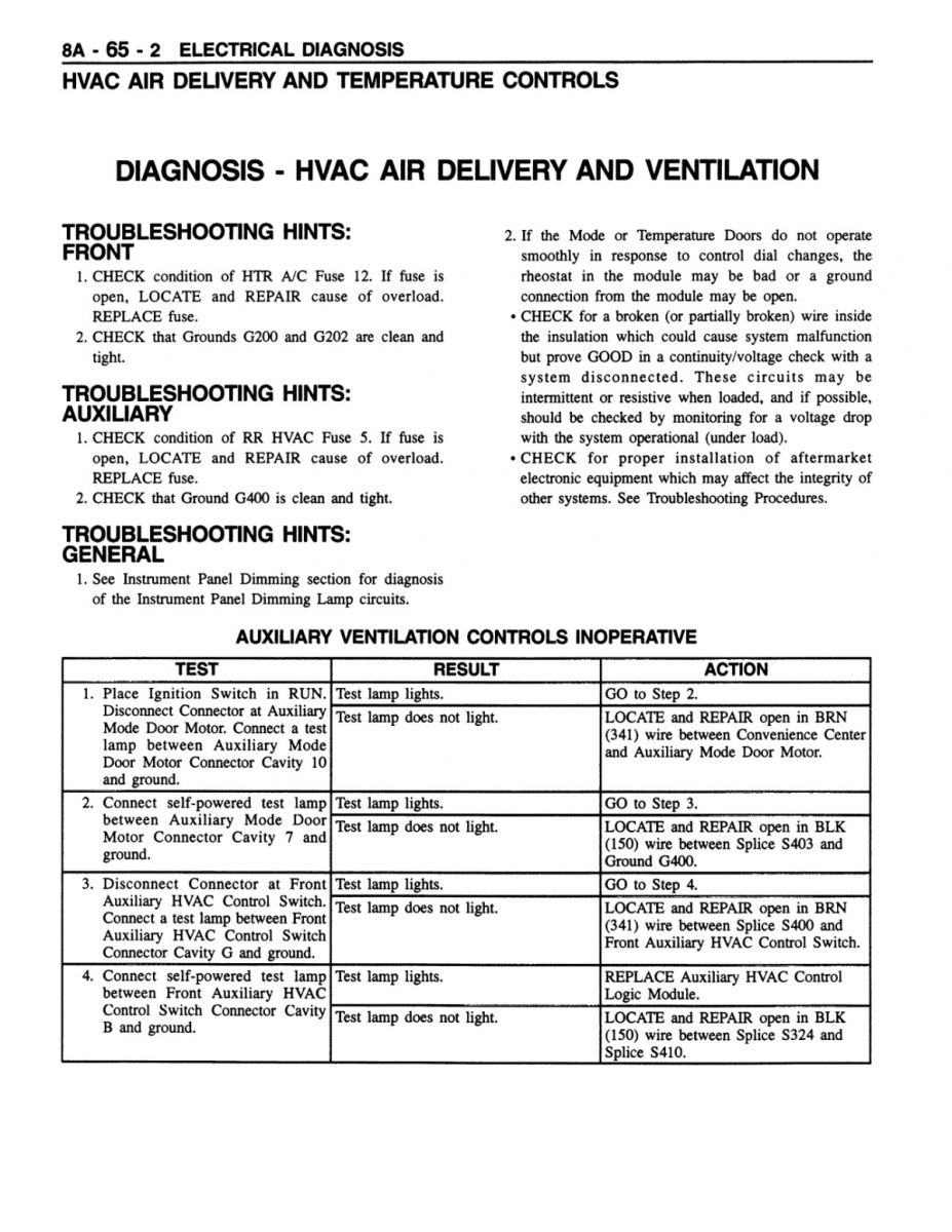 2000 Chevrolet & GMC C/K Truck (Late Version) Service Repair Manual – USB Drive (Bishkos 12467-USB)